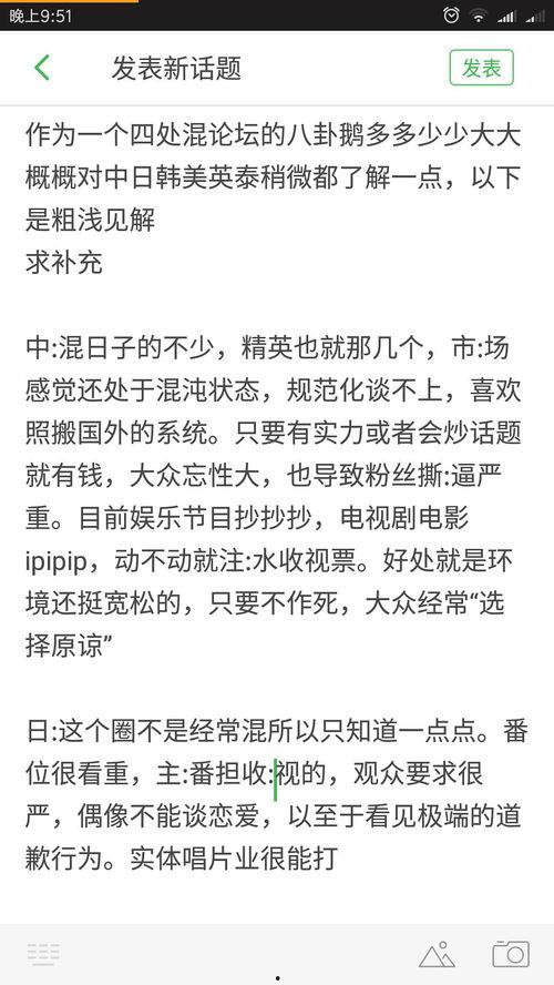 娱乐圈吃瓜鹅 微博,揭秘明星幕后故事，带你走进娱乐圈真相！