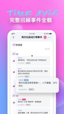 娱乐圈吃瓜app,揭秘明星背后的秘密与八卦