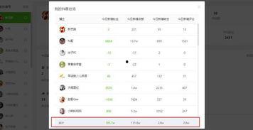 娱乐圈吃瓜爆料抖音账号,揭秘明星幕后故事，带你走进娱乐圈真相！