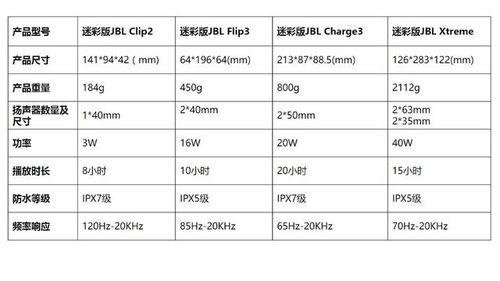 娱乐吃瓜酱尺码,明星身材比例大公开
